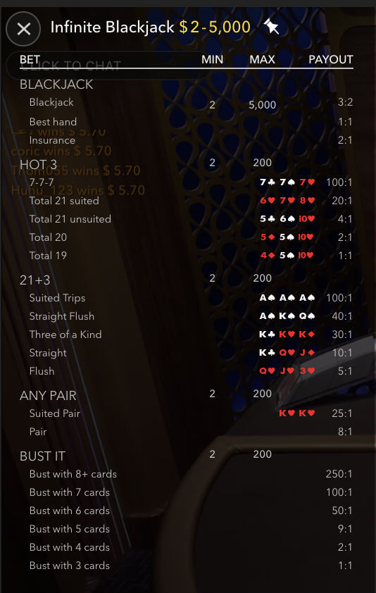 Infinite Blackjack